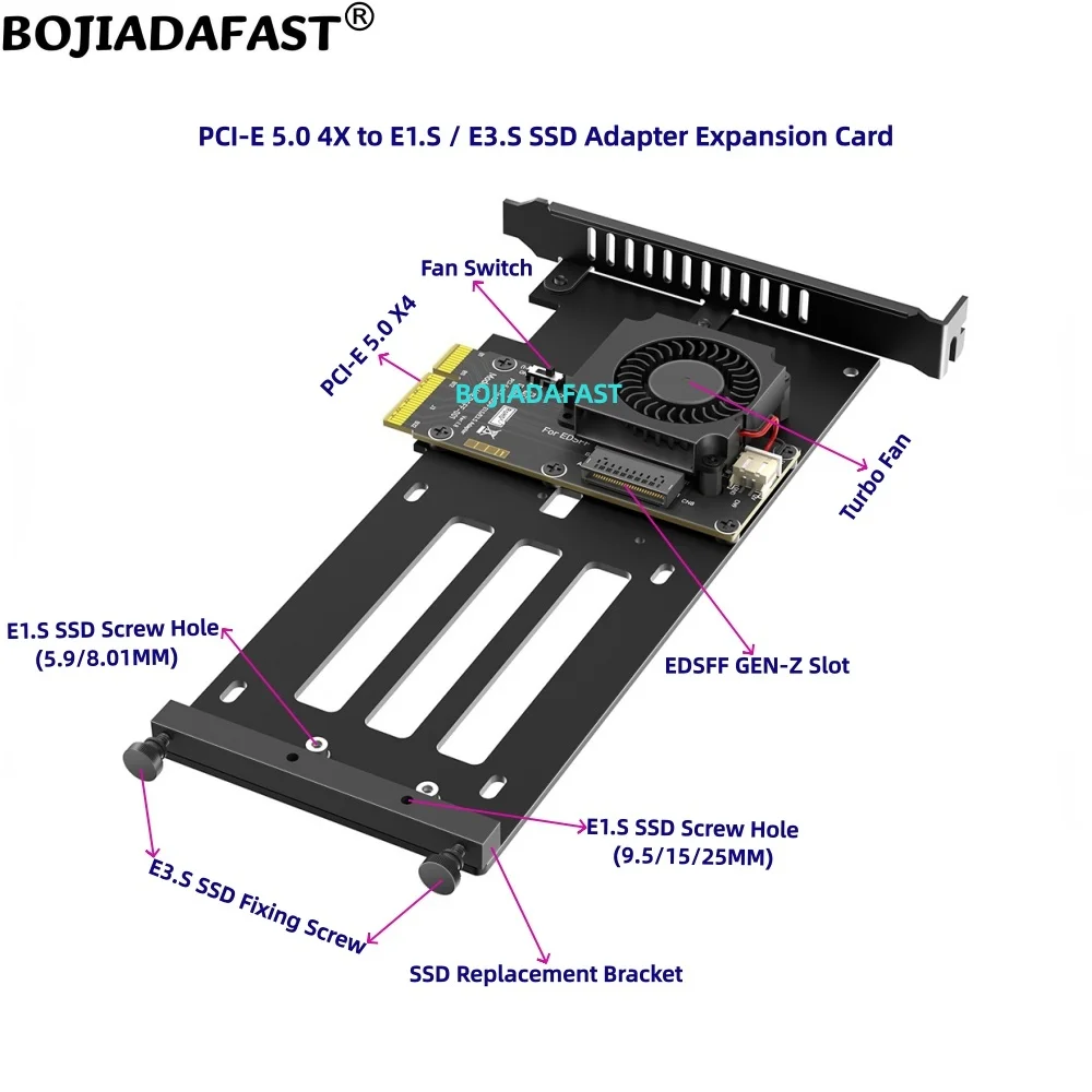 PCIe X4 PCI-E 5.0 4X to E1.S E3.S SSD Adapter Expansion Card 1 Cooling Fan Compatible with All E1.S and E3.S (EDSFF Gen-Z) SSD
PCIe X4 PCI-E 5.0 4X to E1.S E3.S SSD Adapter Expansion Card 1 Cooling Fan Compatible with All E1.S and E3.S (EDSFF Gen-Z) SSD