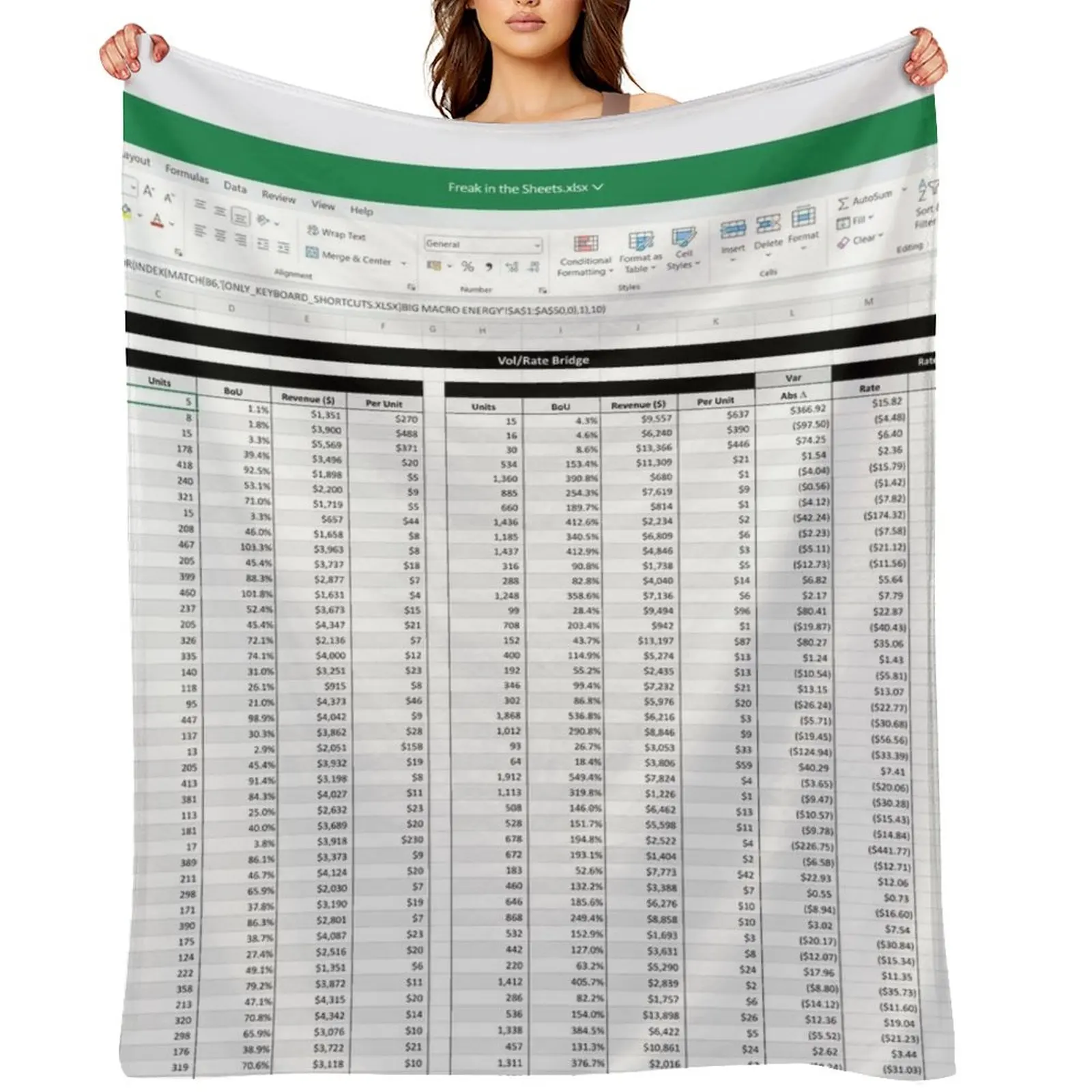 Freak in the Sheets Meme for Power Users that Excel (bedding themed) Throw Blanket For Baby For Sofa Thin Softest Blankets
Freak in the Sheets Meme for Power Users that Excel (bedding themed) Throw Blanket For Baby For Sofa Thin Softest Blankets