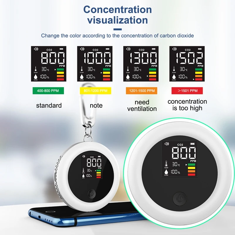 New-CO2 Detector Carbon Dioxide Concentration Detector CO2 Monitor Meter Air Monitor Humidity CO2 Content 3 In 1 Meter
New-CO2 Detector Carbon Dioxide Concentration Detector CO2 Monitor Meter Air Monitor Humidity CO2 Content 3 In 1 Meter