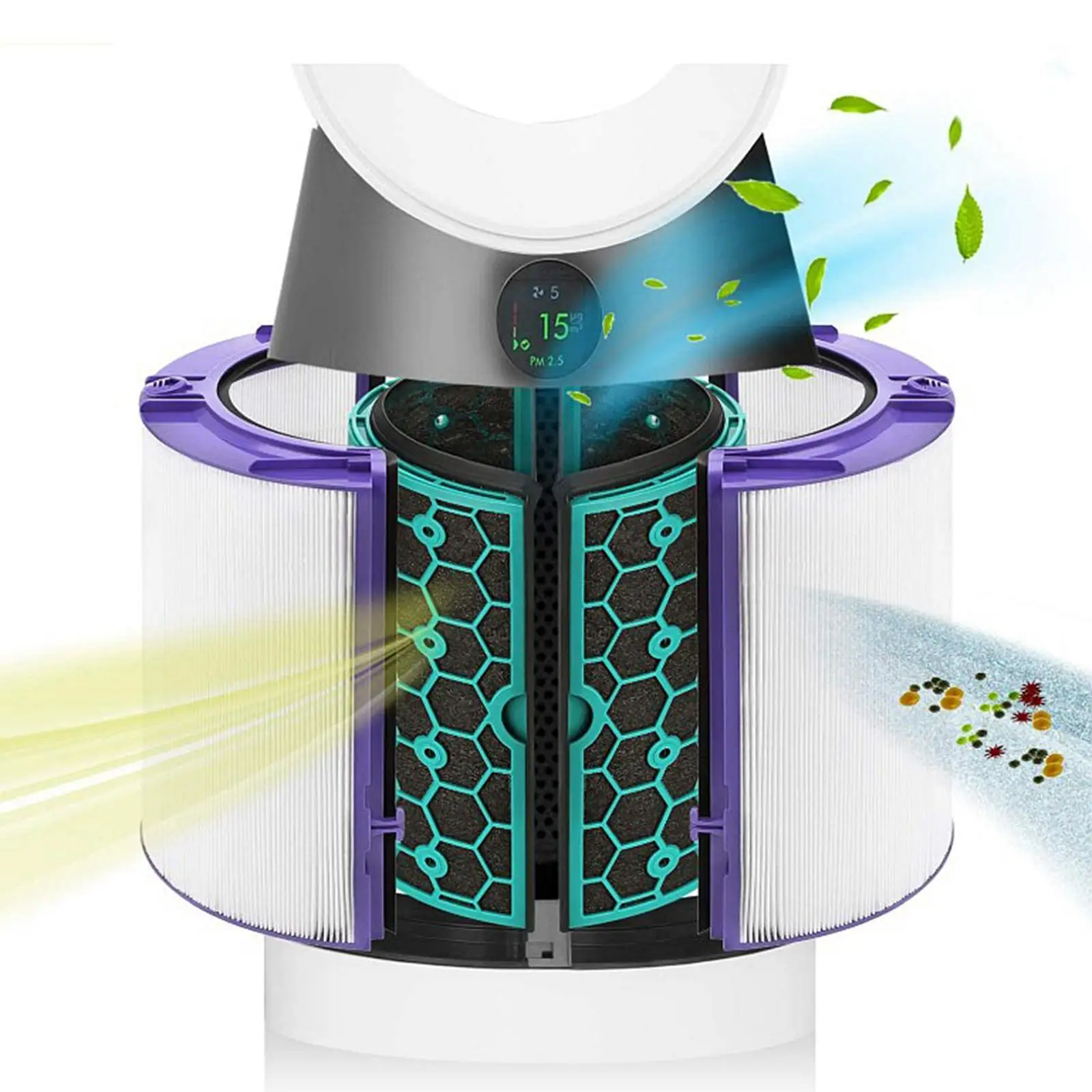 4 шт., HEPA-фильтр и внутренний фильтр с активированным углем для Dyson TP04 HP04
4 шт., HEPA-фильтр и внутренний фильтр с активированным углем для Dyson TP04 HP04