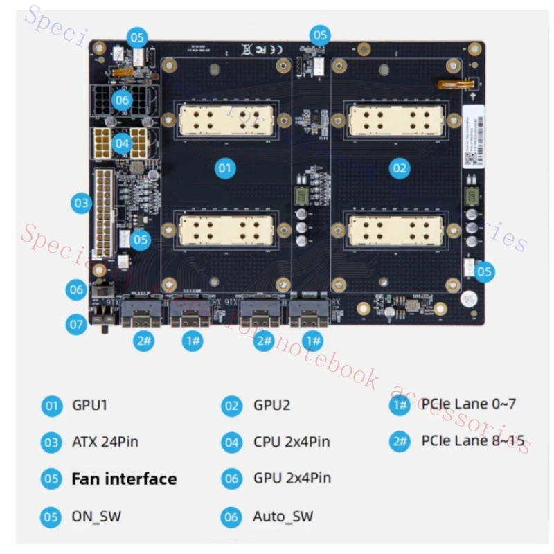 R+ For NVIDIA V100 SXM2 300G NVlink interconnect Dual Card SXM2 Adapter Board
R+ For NVIDIA V100 SXM2 300G NVlink interconnect Dual Card SXM2 Adapter Board