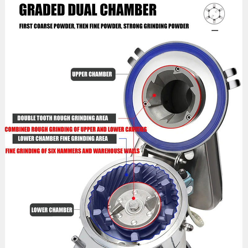 Grain Grinder Ultra Fine 2000w Stainless Steel Grinding Machine For Spices Corn Soy Bean Crusher Kitchen Powder Machine
Grain Grinder Ultra Fine 2000w Stainless Steel Grinding Machine For Spices Corn Soy Bean Crusher Kitchen Powder Machine