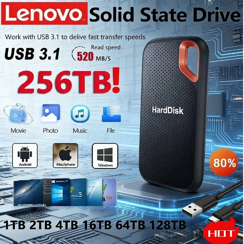 Внешний твердотельный накопитель Lenovo E61 2 ТБ/6 ТБ/8 ТБ/256 ТБ USB 3.1 для ноутбуков, PS5 и мобильных устройств
Внешний твердотельный накопитель Lenovo E61 2 ТБ/6 ТБ/8 ТБ/256 ТБ USB 3.1 для ноутбуков, PS5 и мобильных устройств