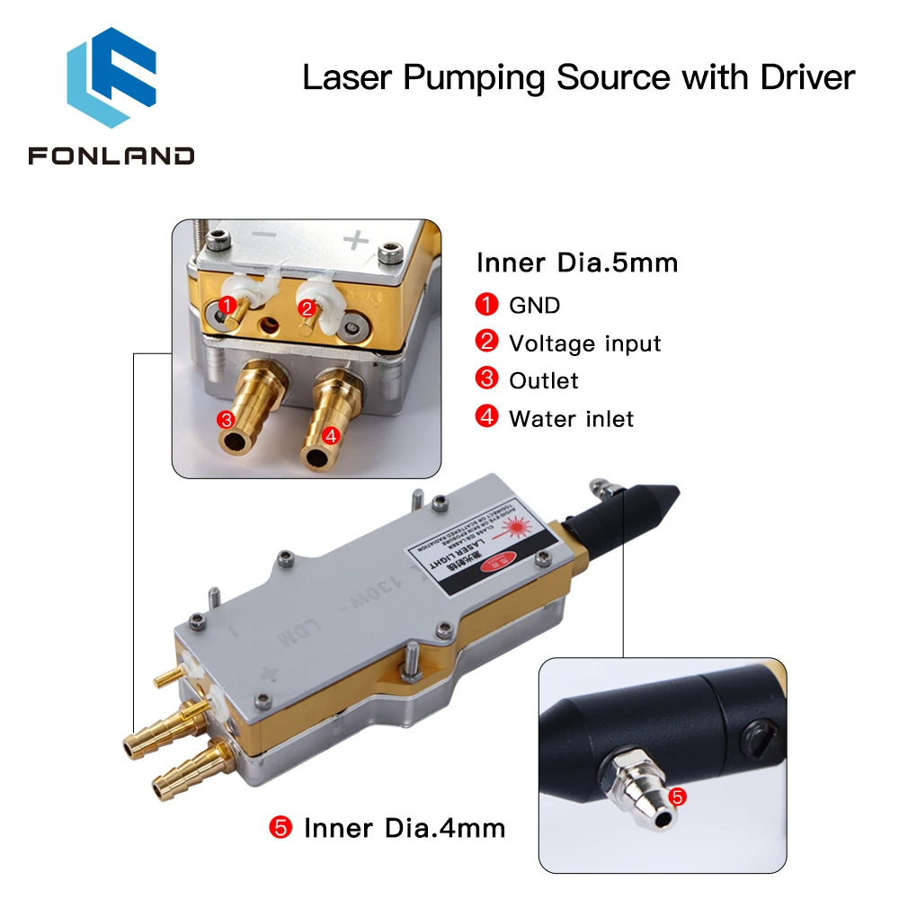  130/260W Upgraded Modified Laser Pump MAX Direct Output Module With Driver & Water Cooling System For DIY Metal Wood Cutter
130/260W Upgraded Modified Laser Pump MAX Direct Output Module With Driver & Water Cooling System For DIY Metal Wood Cutter