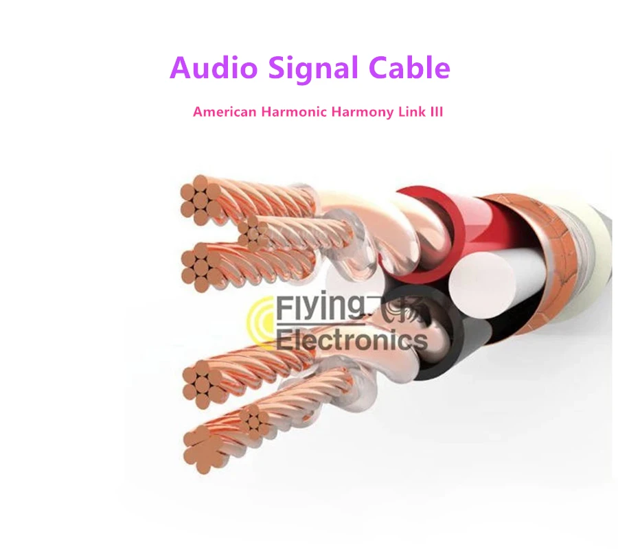 American Harmonic Harmony Link III Single Crystal Copper RCA XLR Audio Signal Cable
American Harmonic Harmony Link III Single Crystal Copper RCA XLR Audio Signal Cable