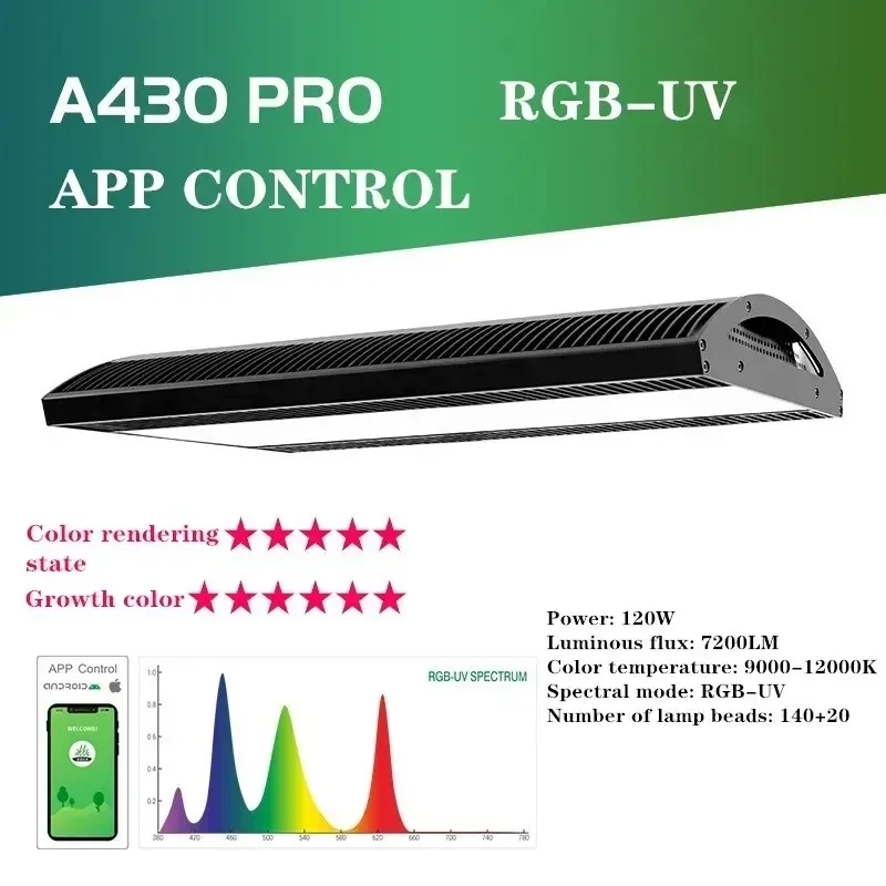 WEEK AQUA A430Pro 120W Full Spectrum Aquatic Freshwater Water Plant Light Bluetooth Timing Dimming LED Sunrise Sunset
WEEK AQUA A430Pro 120W Full Spectrum Aquatic Freshwater Water Plant Light Bluetooth Timing Dimming LED Sunrise Sunset