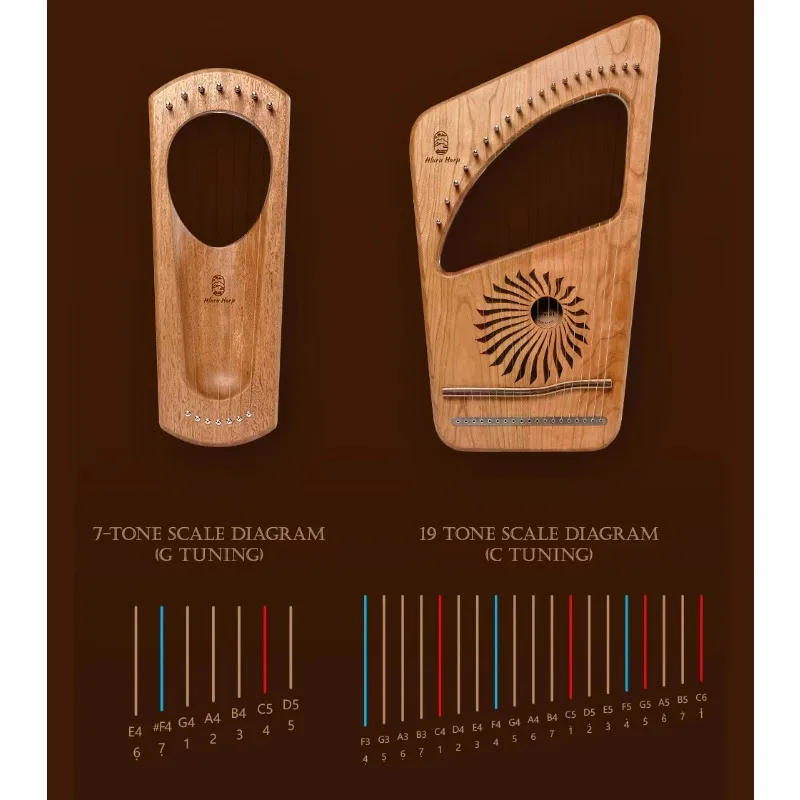 Harp 7-string lyre portable beech lira instrument with tuning wrench east learning
Harp 7-string lyre portable beech lira instrument with tuning wrench east learning