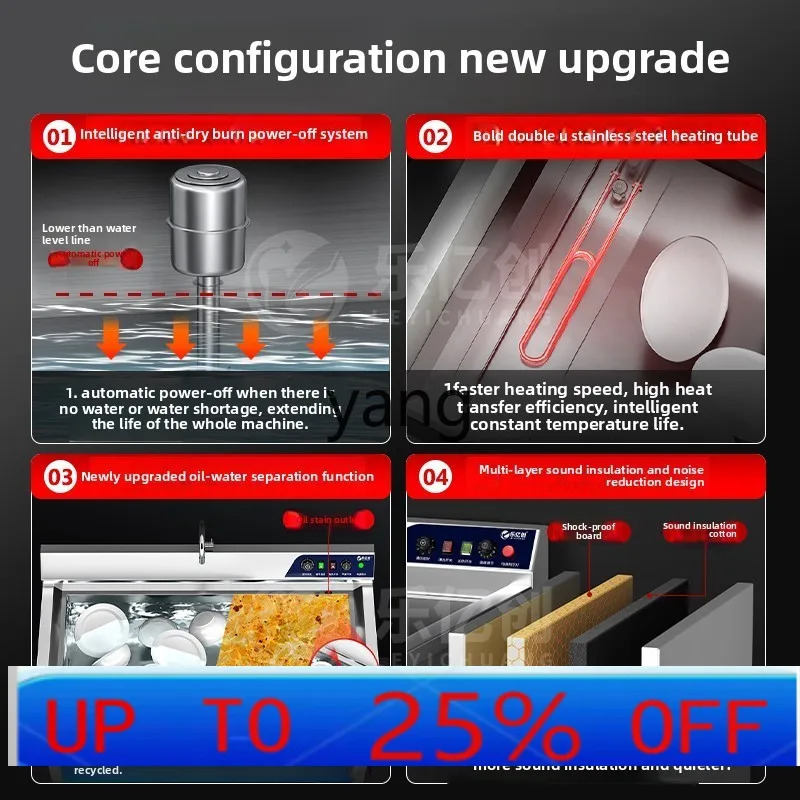 LMM Commercial Kitchen Equipment Hotel Canteen Catering Hotel Restaurant Automatic Small Large
LMM Commercial Kitchen Equipment Hotel Canteen Catering Hotel Restaurant Automatic Small Large