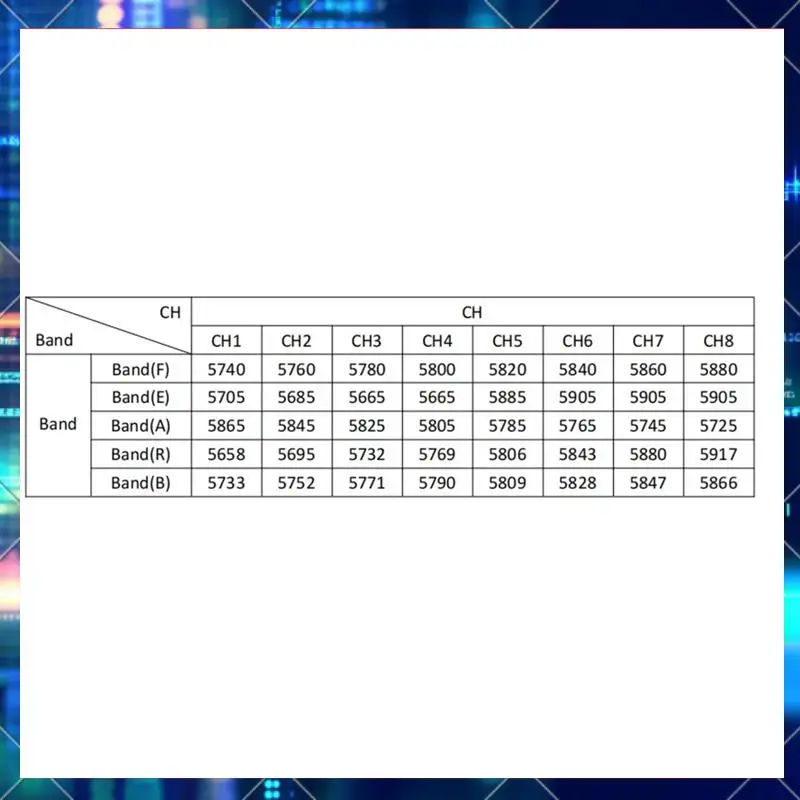 FX895T FPV VTX Transmitter 5.8G 37CH 2500MW 2.5W 7-28V Adjustable For RC FPV Drone Long Range Frame Quadcopter, Durable-AA02
FX895T FPV VTX Transmitter 5.8G 37CH 2500MW 2.5W 7-28V Adjustable For RC FPV Drone Long Range Frame Quadcopter, Durable-AA02