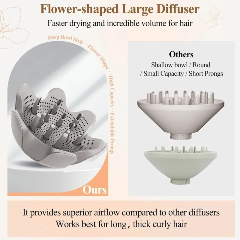 A83G-Styling Tool For Wavy, Curly And Coily Curl-Defining Diffuser Attachment For Shark Flexstyle HD400 Series Blow Dryers
A83G-Styling Tool For Wavy, Curly And Coily Curl-Defining Diffuser Attachment For Shark Flexstyle HD400 Series Blow Dryers