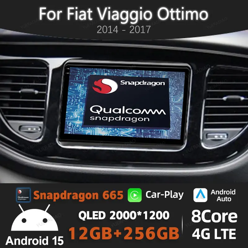 Android 15 Car Radio For Fiat Viaggio Ottimo 2014 - 2017 Head Unit Multimedia Video Player QLED GPS NAVI BT 4G LTE 5G WIFI 2DIN
Android 15 Car Radio For Fiat Viaggio Ottimo 2014 - 2017 Head Unit Multimedia Video Player QLED GPS NAVI BT 4G LTE 5G WIFI 2DIN