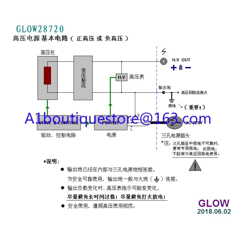 GLOW28720 high voltage electrostatic generator, low power adjustable DC high voltage power supply
GLOW28720 high voltage electrostatic generator, low power adjustable DC high voltage power supply
