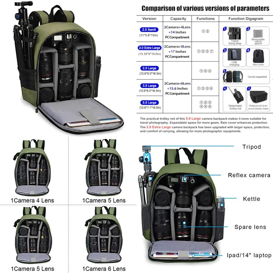 Camera Backpack Bag Professional for DSLR/SLR Mirrorless Camera Waterproof, Camera Case Compatible for Sony Canon Nikon Camera and Lens Tripod Accessories Green
Camera Backpack Bag Professional for DSLR/SLR Mirrorless Camera Waterproof, Camera Case Compatible for Sony Canon Nikon Camera and Lens Tripod Accessories Green