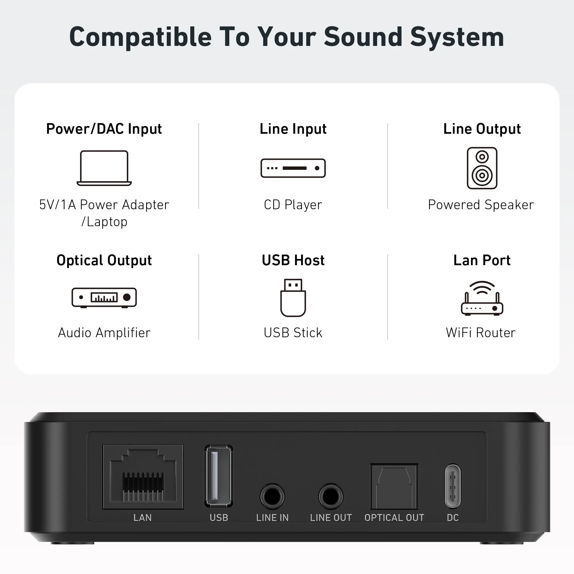2025 S10+ Entry Level Home Music Streamer USB LAN Easy Connect Wireless Online Radio Station
2025 S10+ Entry Level Home Music Streamer USB LAN Easy Connect Wireless Online Radio Station