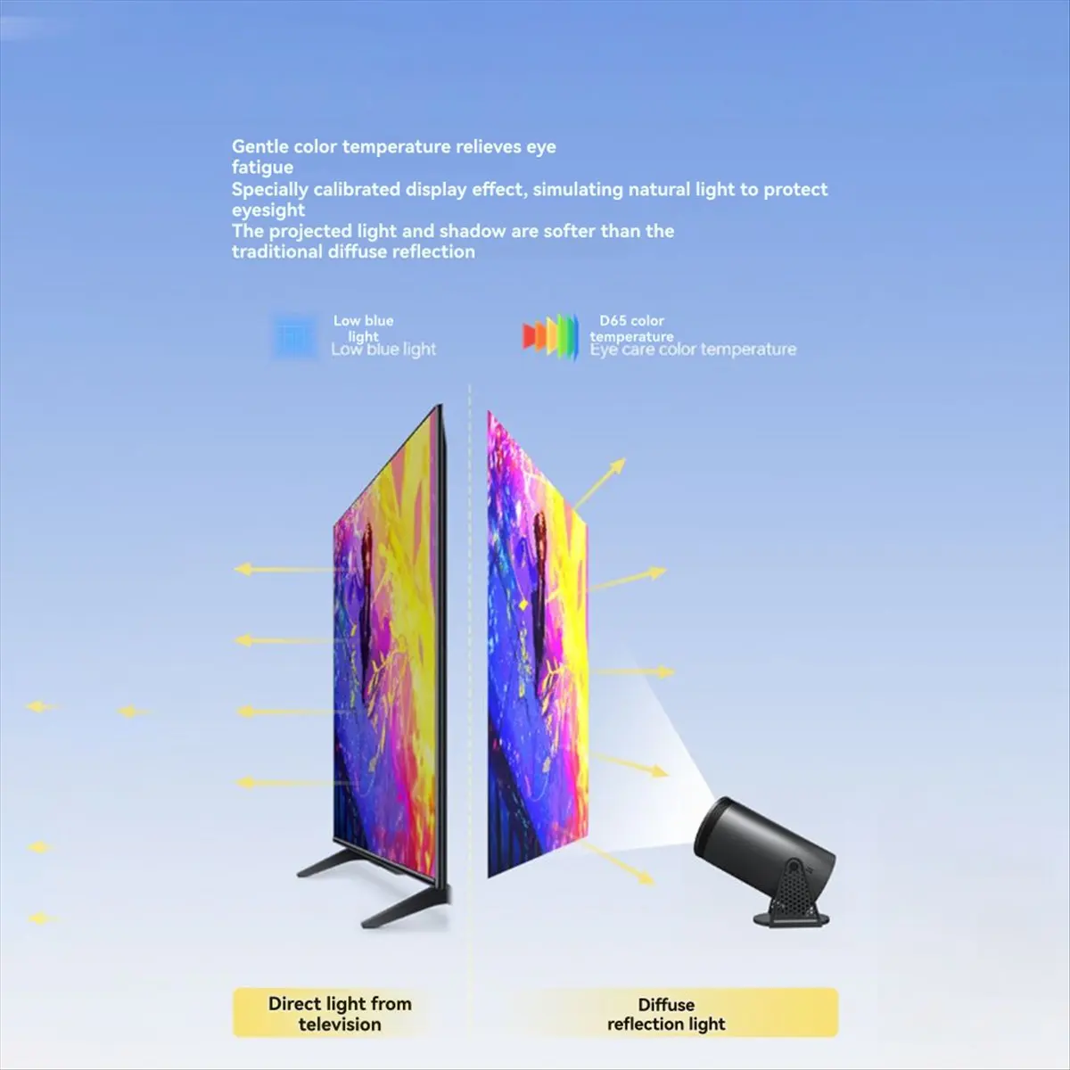 Лучший проектор 1080P для Android 12 WiFi 6 120ANSI RK3566 Quad Core BT5.0 1920x1080P Портативный уличный проектор для домашнего кинотеатра (ЕС)
Лучший проектор 1080P для Android 12 WiFi 6 120ANSI RK3566 Quad Core BT5.0 1920x1080P Портативный уличный проектор для домашнего кинотеатра (ЕС)