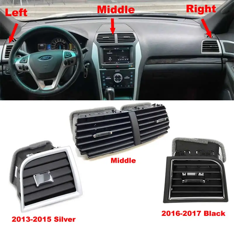 Air Conditioning Outlet Vent For Ford Explorer 2013 2014 2015 2016 2017 Inner Air Conditioner Air Vent Grille Assy
Air Conditioning Outlet Vent For Ford Explorer 2013 2014 2015 2016 2017 Inner Air Conditioner Air Vent Grille Assy