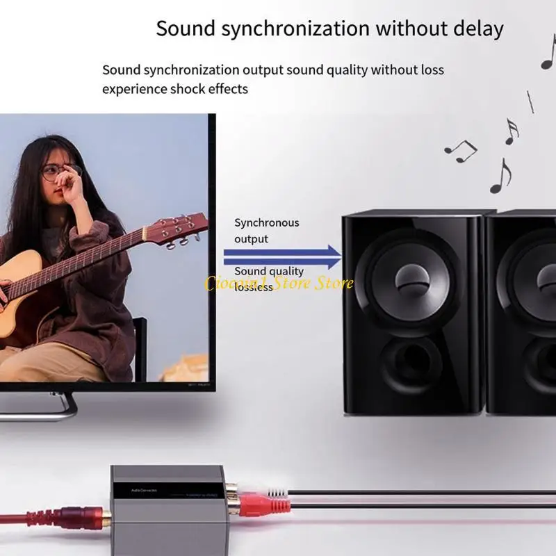 A3PC 192kHz Digital to Analog Auditory Converter for Home Theater and Sound Systems High Performances
A3PC 192kHz Digital to Analog Auditory Converter for Home Theater and Sound Systems High Performances