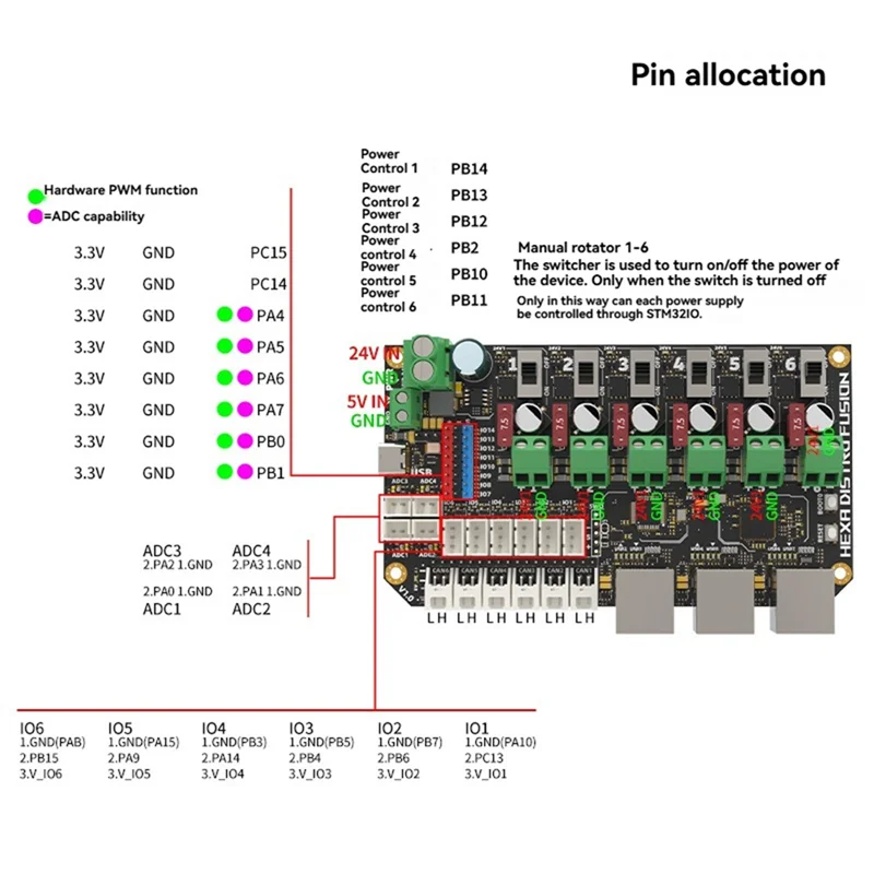 Многофункциональный концентратор для 3D-принтера, 6-полосный CANBUS USB 2,0, плата Hexa Disto Fusion, плата расширения распределения питания 
Многофункциональный концентратор для 3D-принтера, 6-полосный CANBUS USB 2,0, плата Hexa Disto Fusion, плата расширения распределения питания