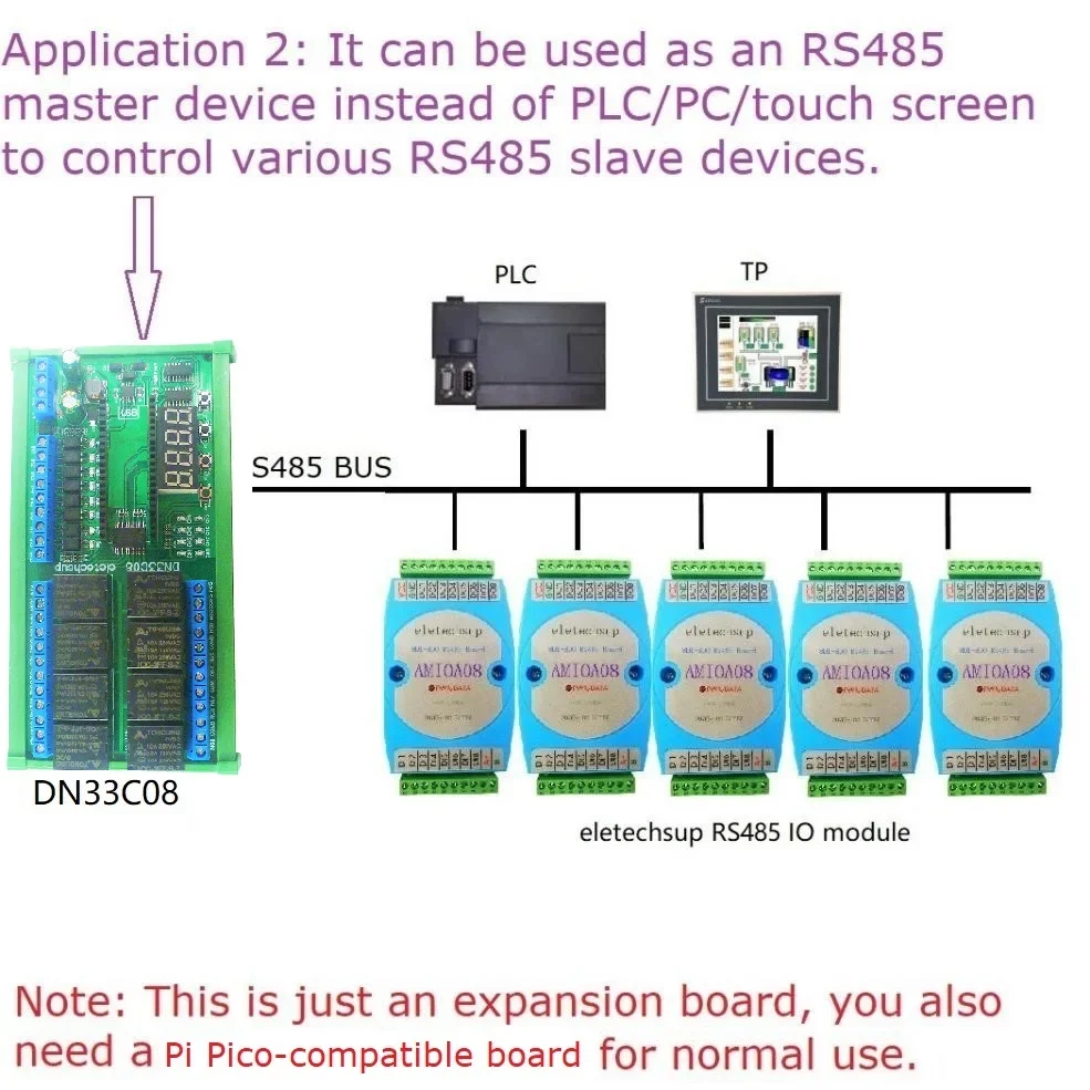8ch RS485 Relay Module for Raspberry Pi Pico PLC IO Expansion Board with Delay Timer Python C++ Support RS485 Master Slave
8ch RS485 Relay Module for Raspberry Pi Pico PLC IO Expansion Board with Delay Timer Python C++ Support RS485 Master Slave