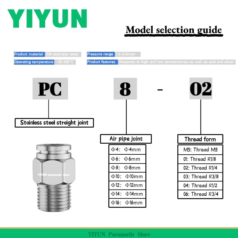 PC12-01 12-02 12-03 12-04 16-02 16-03 16-04 16-06 YIYUN Stainless steel straight-through connector Joint Fittings PC series
PC12-01 12-02 12-03 12-04 16-02 16-03 16-04 16-06 YIYUN Stainless steel straight-through connector Joint Fittings PC series
