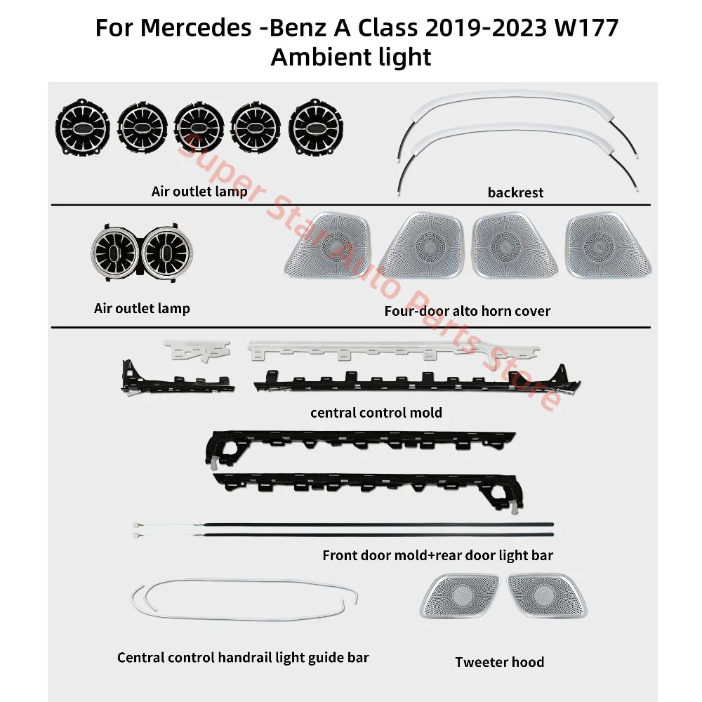 RHD For Mercedes-Benz A Class W177 CLA W118 Ambient light Car interior lighting upgrade Luminous cover plate backrest light
RHD For Mercedes-Benz A Class W177 CLA W118 Ambient light Car interior lighting upgrade Luminous cover plate backrest light