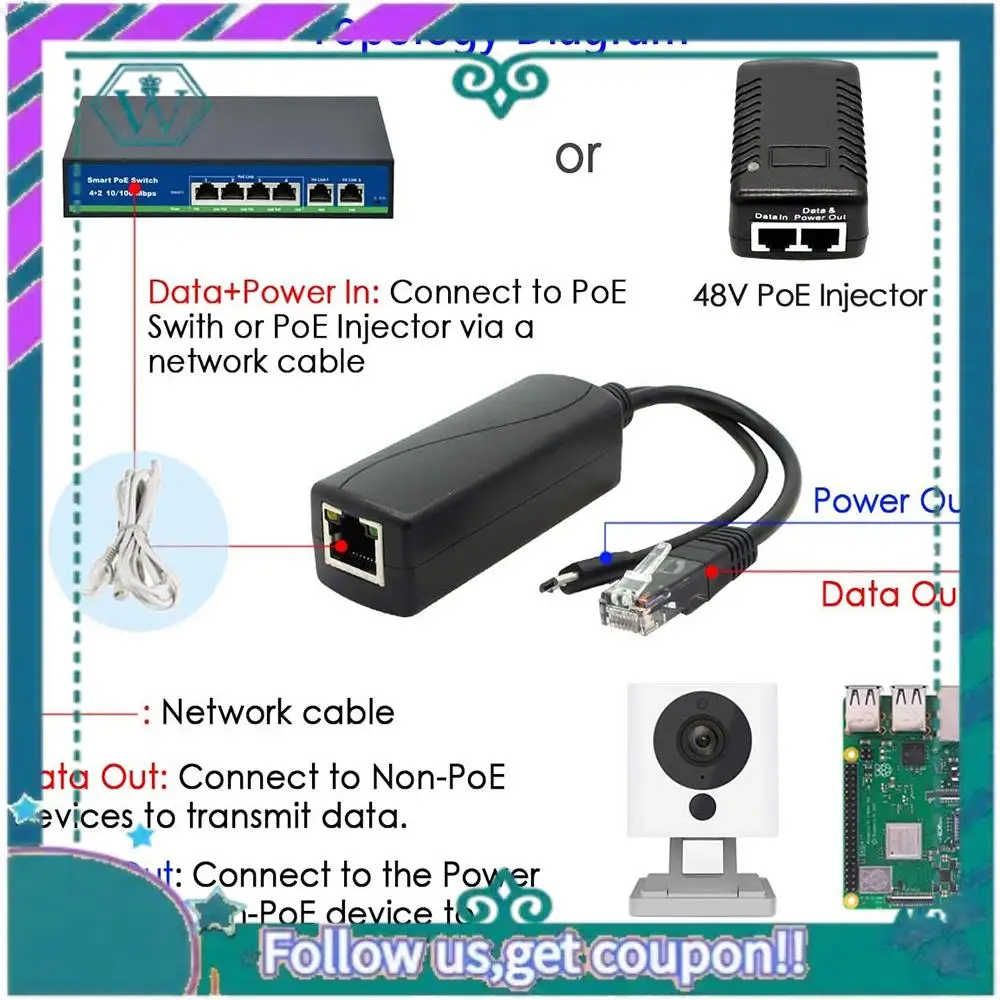 A75Q-4-Pack 5V Poe Splitter, 48V To 5V 2.4A Adapter With Micro-USB Plug, For IP Camera,Tablets,For Raspberry Pi And More
A75Q-4-Pack 5V Poe Splitter, 48V To 5V 2.4A Adapter With Micro-USB Plug, For IP Camera,Tablets,For Raspberry Pi And More