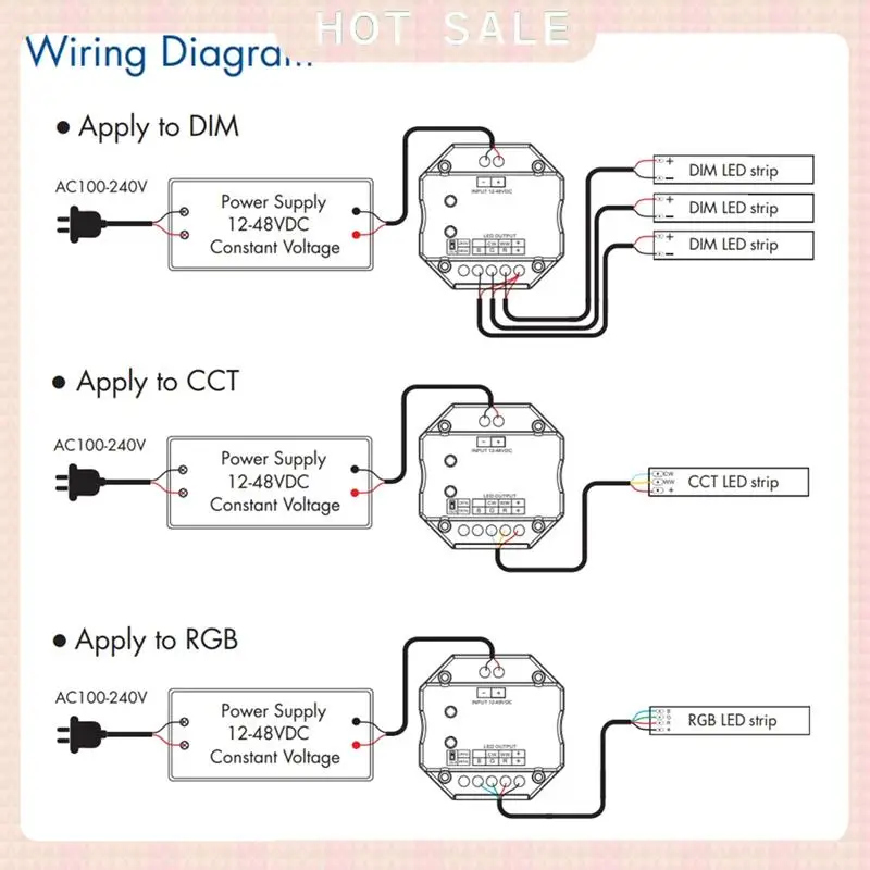 24-часовая доставка, вращающаяся стеклянная панель с постоянным напряжением, умный диммер, светодиодный контроллер, 12 В постоянного тока, 24 В, WIFI, TUYA, приложение с поддержкой облаков 
24-часовая доставка, вращающаяся стеклянная панель с постоянным напряжением, умный диммер, светодиодный контроллер, 12 В постоянного тока, 24 В, WIFI, TUYA, приложение с поддержкой облаков