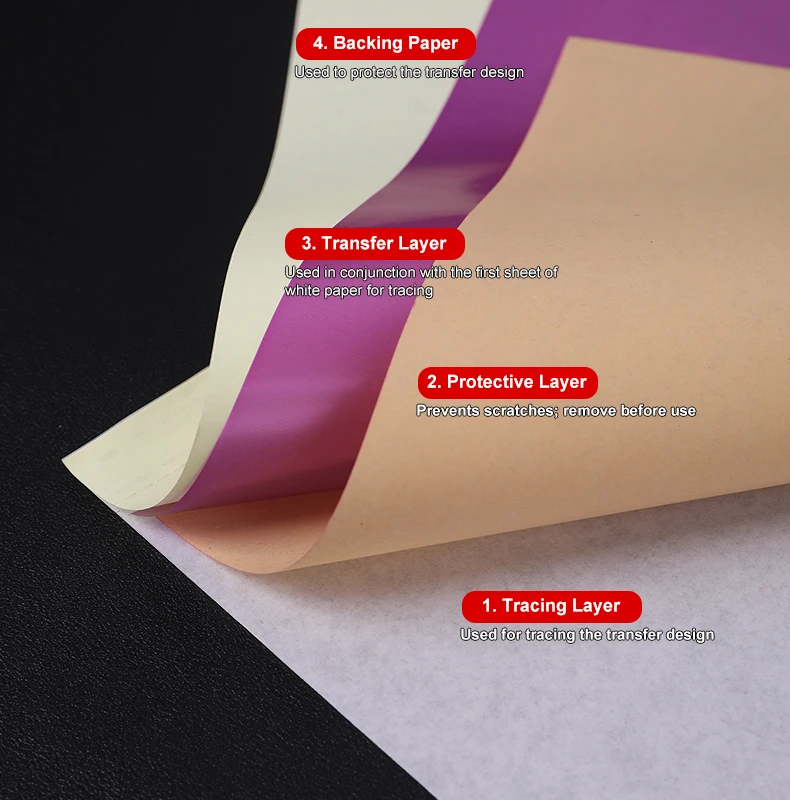 100Pcs Tattoo Transfer Paper for Tattoo Copier Machine Professional Tattoo Supply for Users A4 Thermal Stencil Paper
100Pcs Tattoo Transfer Paper for Tattoo Copier Machine Professional Tattoo Supply for Users A4 Thermal Stencil Paper