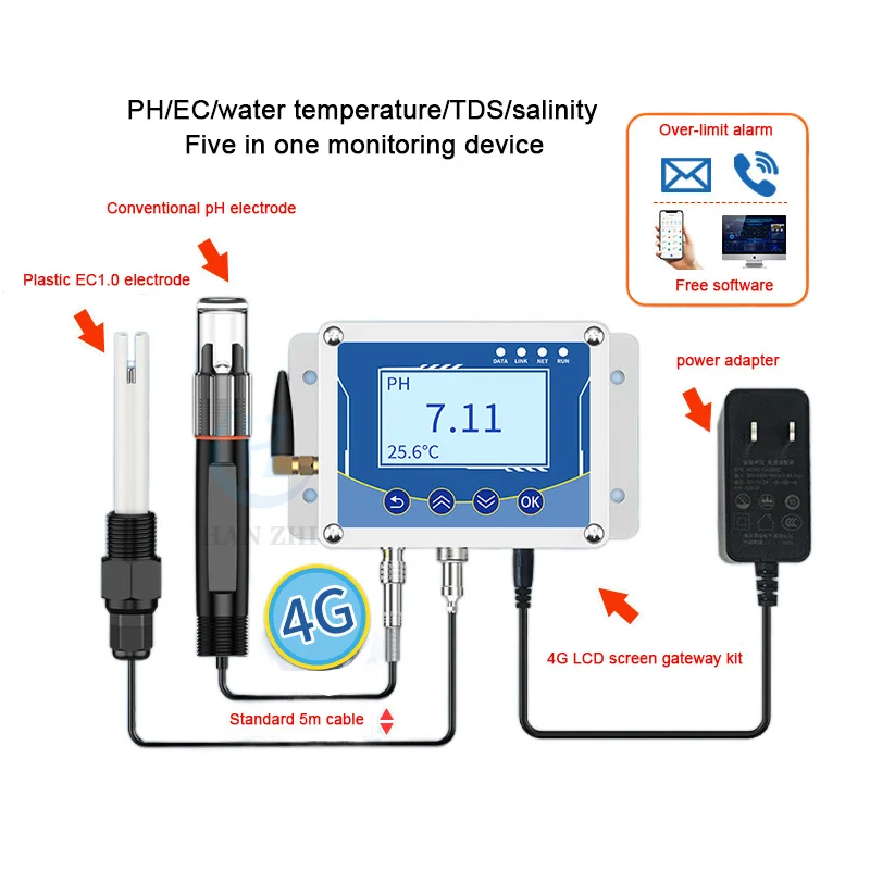 Customizable PH Testing Tool 2~20000PH range, OEM available for Swimming Pool Spa Water Treatment Projects
Customizable PH Testing Tool 2~20000PH range, OEM available for Swimming Pool Spa Water Treatment Projects