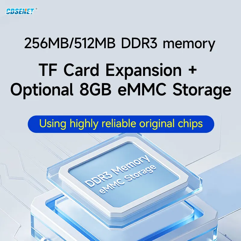 Плата CDSENET ECK10-135 на базе ARM Cortex-A7 1ГГц STM32MP135, 256/512МБ, Linux, Wi-Fi, BLE4.2, воспроизведение видео, RJ45, USB
Плата CDSENET ECK10-135 на базе ARM Cortex-A7 1ГГц STM32MP135, 256/512МБ, Linux, Wi-Fi, BLE4.2, воспроизведение видео, RJ45, USB