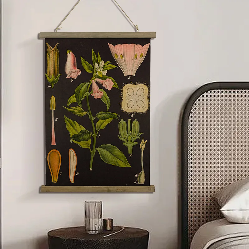 Vintage scroll plant flower decorative painting craft painting living room bedroom study wall canvas painting
Vintage scroll plant flower decorative painting craft painting living room bedroom study wall canvas painting