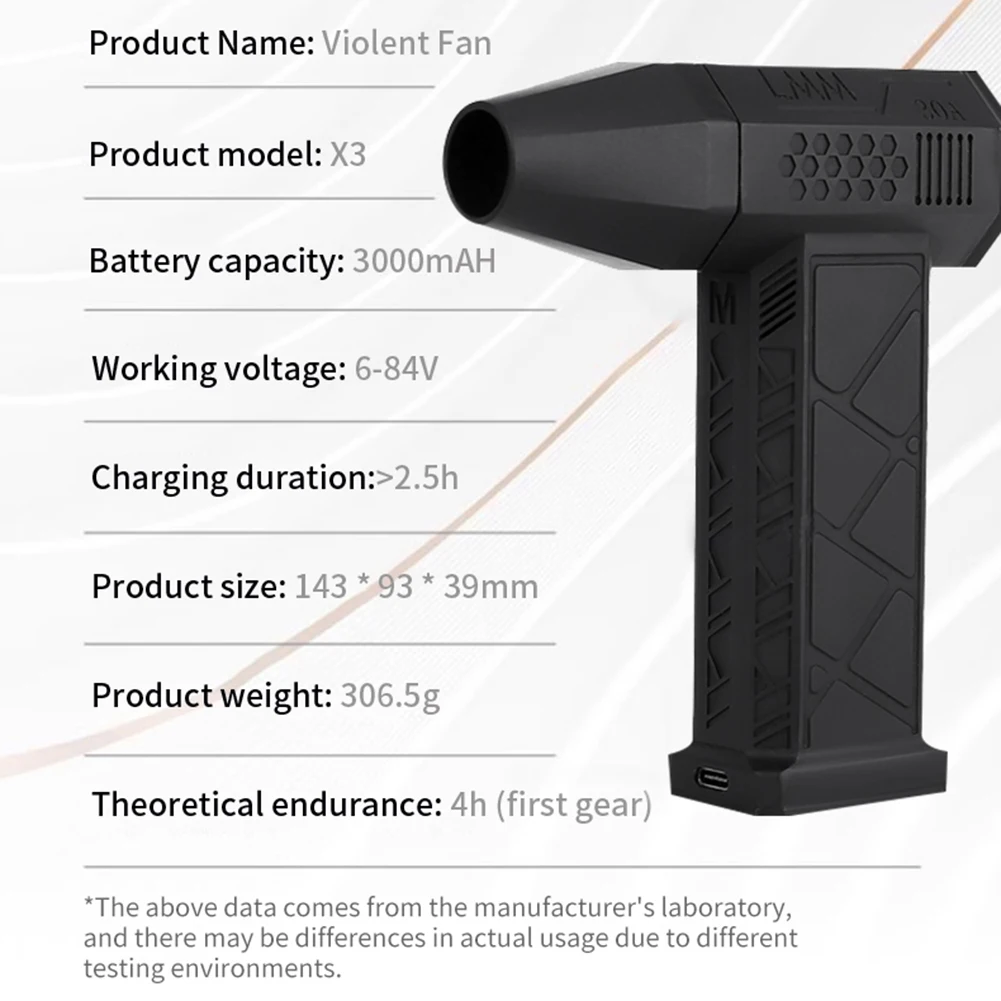 Air Blower 130000RPM Mini Turbo Jet Fan Turbo Violent Fan 52+M/S High Speed Duct Fan Brushless Motor Computer Keyboard Cleaner
Air Blower 130000RPM Mini Turbo Jet Fan Turbo Violent Fan 52+M/S High Speed Duct Fan Brushless Motor Computer Keyboard Cleaner