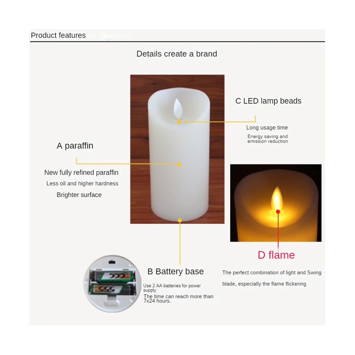 Remote Control LED Electronic Candle Light Set Simulation Swing 10 Buttons Remote Control Timer Candle Lights,B
Remote Control LED Electronic Candle Light Set Simulation Swing 10 Buttons Remote Control Timer Candle Lights,B