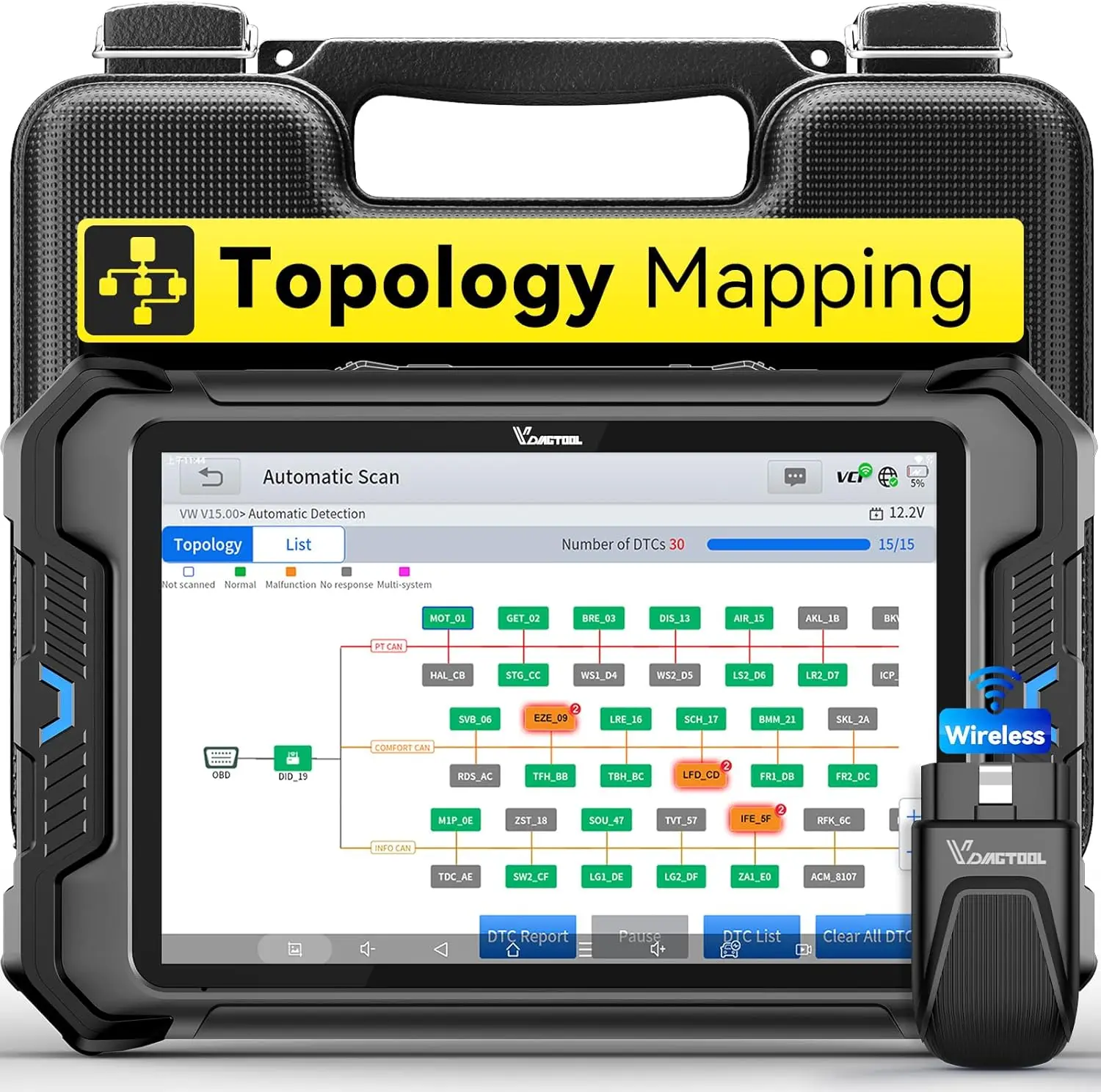 Bidirectional Scan Tool VD80 BT 2026 Topology Mapping OBD2 Scanner for Car 8 Wireless Full System Diagnostic Tool with 42 Res
Bidirectional Scan Tool VD80 BT 2026 Topology Mapping OBD2 Scanner for Car 8 Wireless Full System Diagnostic Tool with 42 Res