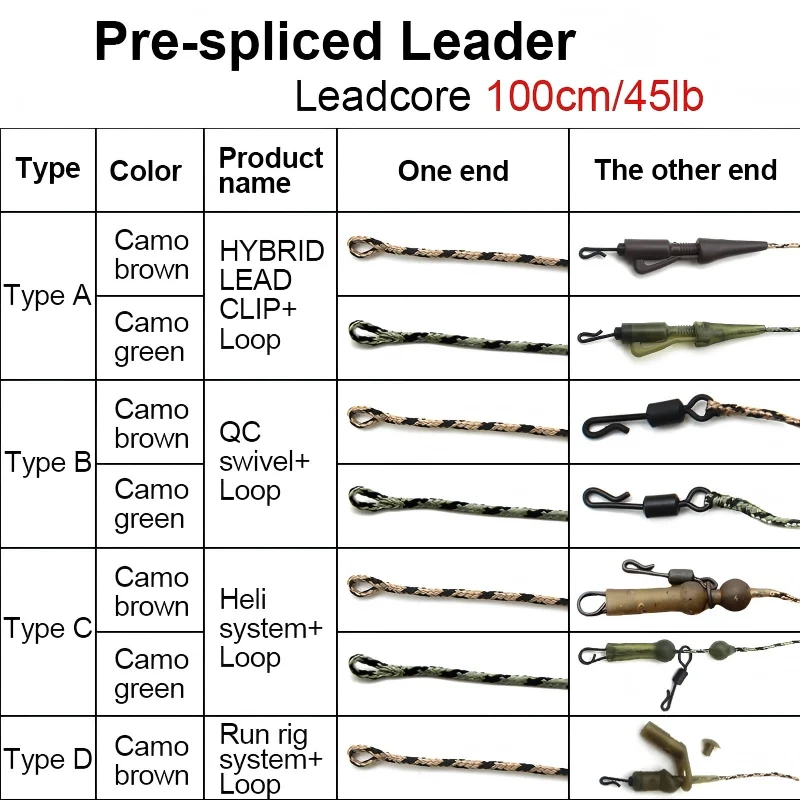 2pcs/lot 1m 45LB Camouflage Lead Core Leader Line, High Tensile Quick Sinking Anti Tangle Carp Rig for Freshwater Carp Angling
2pcs/lot 1m 45LB Camouflage Lead Core Leader Line, High Tensile Quick Sinking Anti Tangle Carp Rig for Freshwater Carp Angling