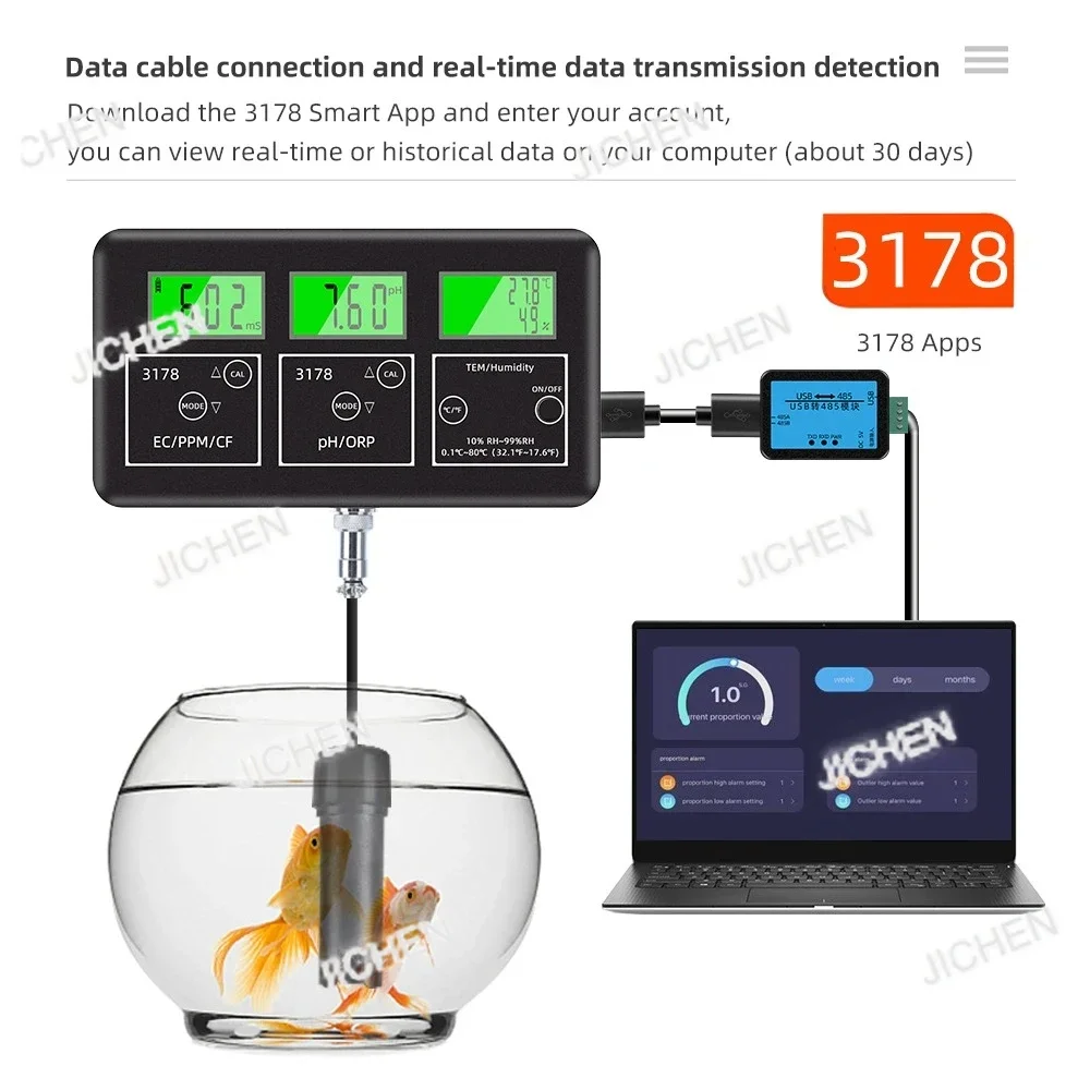 HG 7 в 1 Многофункциональный монитор качества воды EC/TDS/CF/PH/ORP/влажности/TEMP метр с связью RS485 онлайн-мониторинг 24 часа
HG 7 в 1 Многофункциональный монитор качества воды EC/TDS/CF/PH/ORP/влажности/TEMP метр с связью RS485 онлайн-мониторинг 24 часа