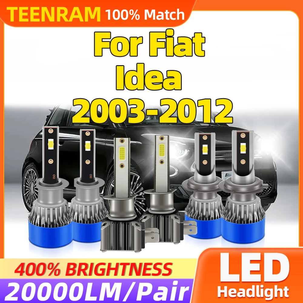 Лампы Canbus для автомобильных фар, 360 Вт, 6000 лм, 12 В, Plug and Play, 2003 K, для Fiat Idea 2007-2008, 2009, 2010, 2011, 2012
Лампы Canbus для автомобильных фар, 360 Вт, 6000 лм, 12 В, Plug and Play, 2003 K, для Fiat Idea 2007-2008, 2009, 2010, 2011, 2012