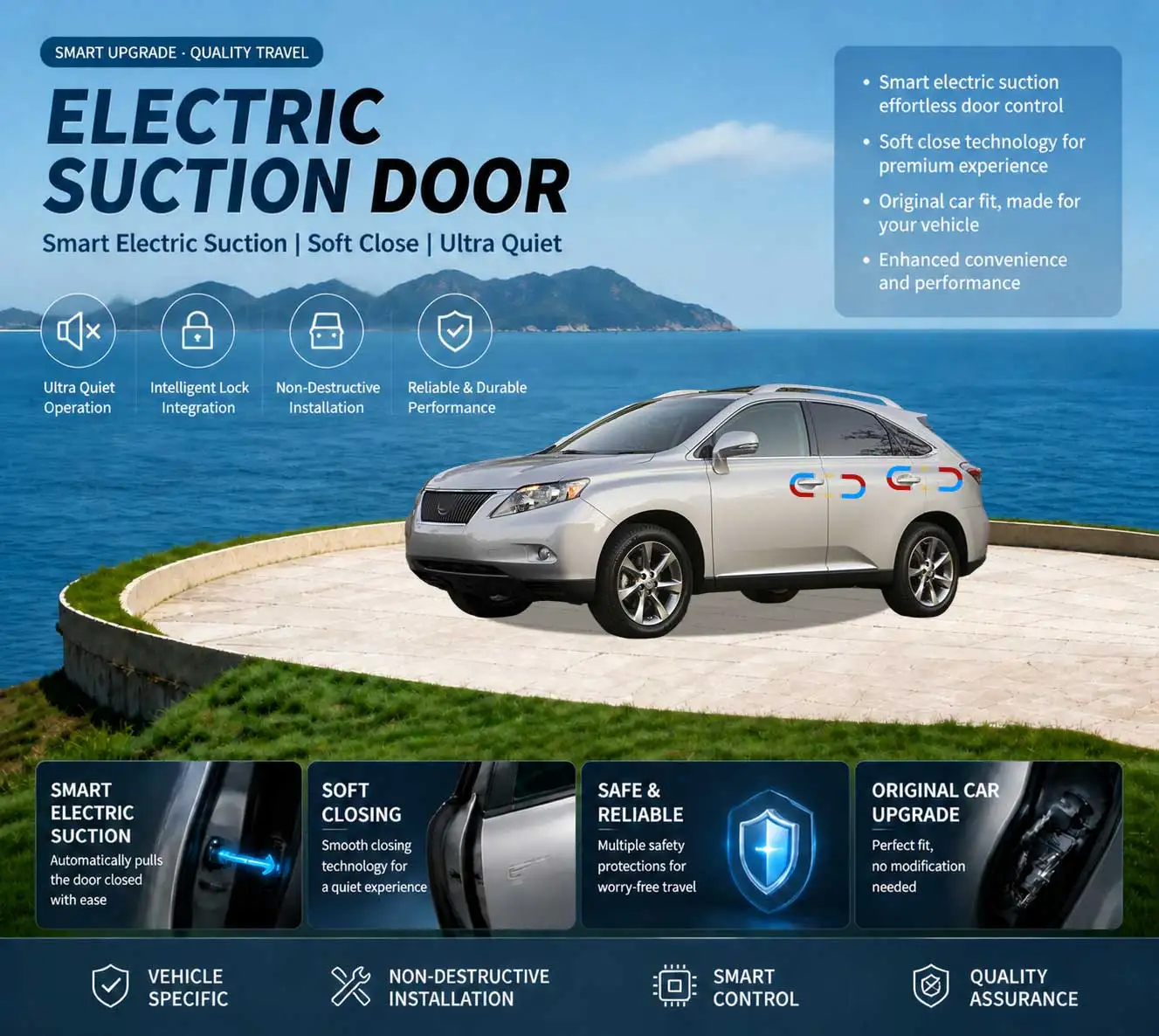 Car Specific Car Modification Auto Suction Soft Close Door Modification Parts & Accessories For Lexus RX 3rd Gen AL10 2012-2015
Car Specific Car Modification Auto Suction Soft Close Door Modification Parts & Accessories For Lexus RX 3rd Gen AL10 2012-2015