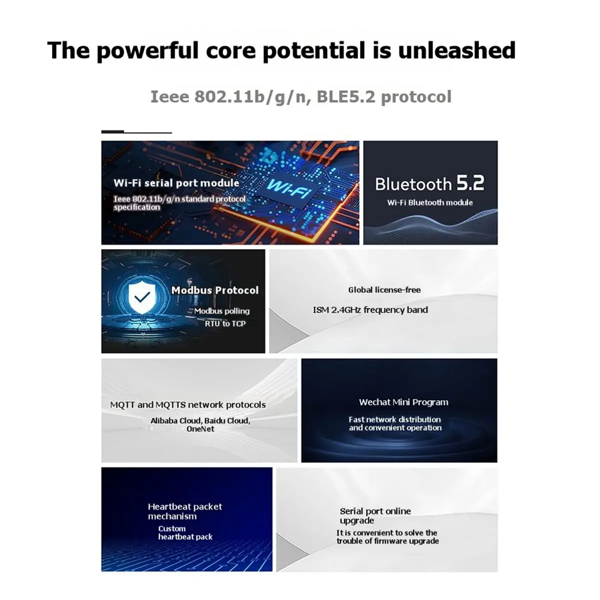 WiFi-сервер последовательного интерфейса с поддержкой двух режимов WiFi+BLE, Modbus, UDP/HTTP/MQTT, BLE5.2, интерфейс RS485
WiFi-сервер последовательного интерфейса с поддержкой двух режимов WiFi+BLE, Modbus, UDP/HTTP/MQTT, BLE5.2, интерфейс RS485