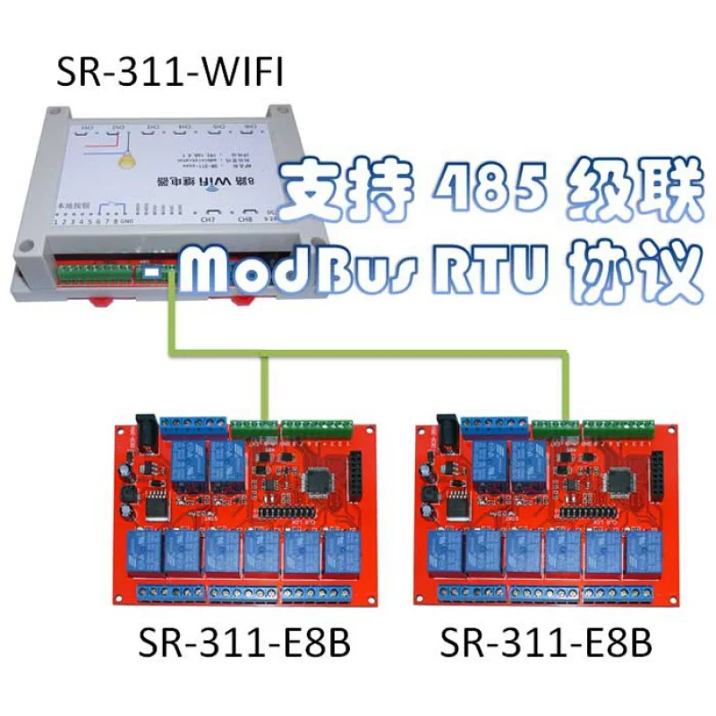 ModBus 8roadwifirelay 485Relay Каскадное сетевое реле Облачное дистанционное управление WeChat
ModBus 8roadwifirelay 485Relay Каскадное сетевое реле Облачное дистанционное управление WeChat
