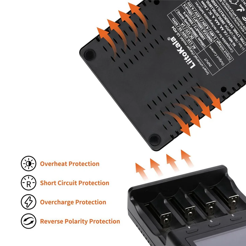 Liitokala Lii-PD4 18650 26650 21700, зарядное устройство, 4-слотовое зарядное устройство с ЖК-дисплеем для литий-Ni-MH/Lifepo4, британская вилка
Liitokala Lii-PD4 18650 26650 21700, зарядное устройство, 4-слотовое зарядное устройство с ЖК-дисплеем для литий-Ni-MH/Lifepo4, британская вилка