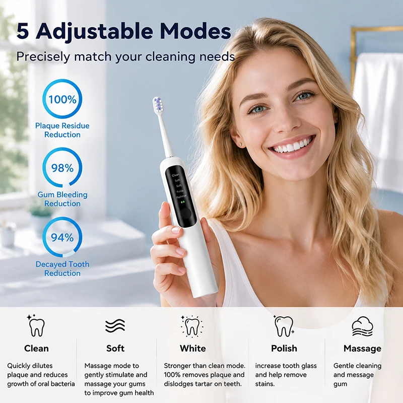 YUNCHI C11 Electric Toothbrush 5-speed Cleaning Soft Bristles with 2 Brush Heads Waterproof 2-minute Timer Adult Toothbrush
YUNCHI C11 Electric Toothbrush 5-speed Cleaning Soft Bristles with 2 Brush Heads Waterproof 2-minute Timer Adult Toothbrush