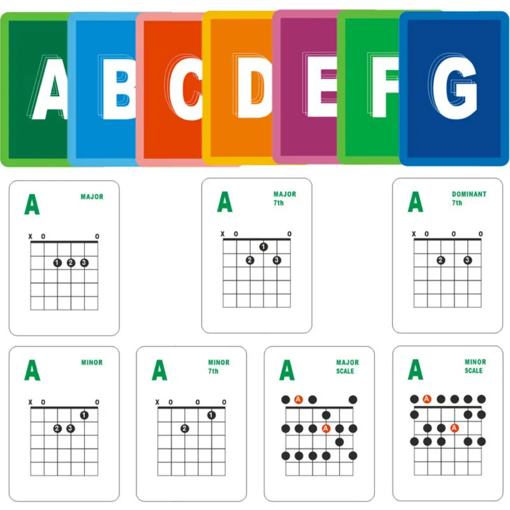 49pcs/set 6 String Acoustic Electric Guitar Chord and Scale Learning Cards for Practice Teaching Colorful Guitar Chord Chart
49pcs/set 6 String Acoustic Electric Guitar Chord and Scale Learning Cards for Practice Teaching Colorful Guitar Chord Chart