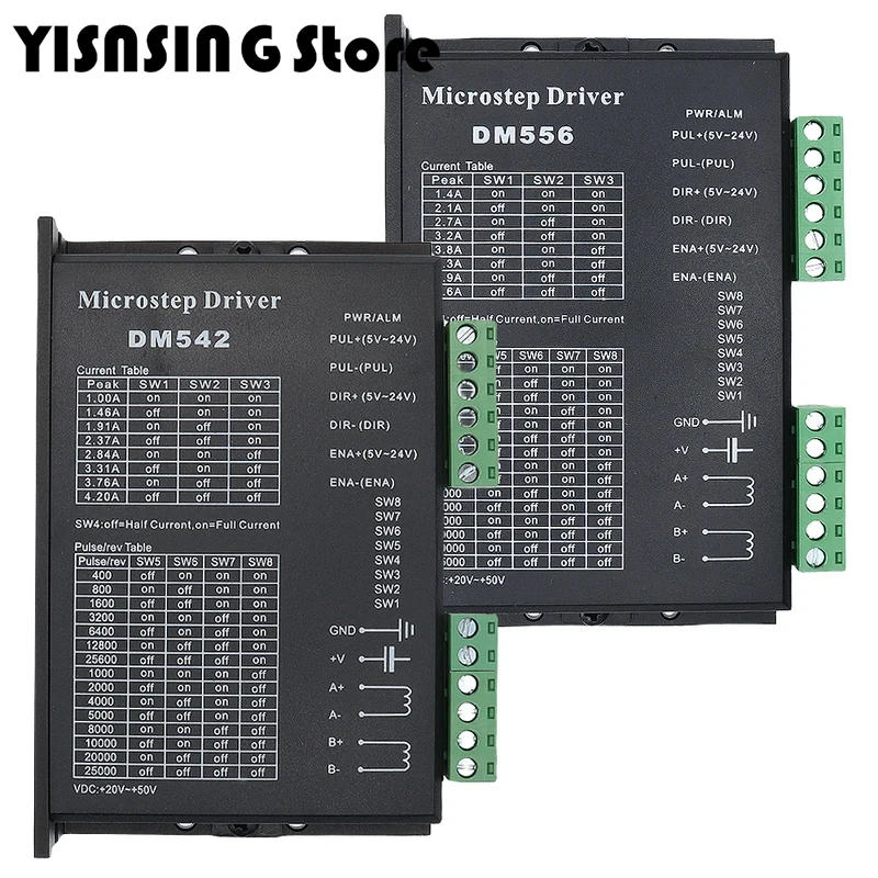 Microstep Motor Driver DM542 DM556 Suitble for 42 57 Stepper Motor Nema17 Nema23 Supply Voltage 20-50V DC 1-5.6A
Microstep Motor Driver DM542 DM556 Suitble for 42 57 Stepper Motor Nema17 Nema23 Supply Voltage 20-50V DC 1-5.6A
