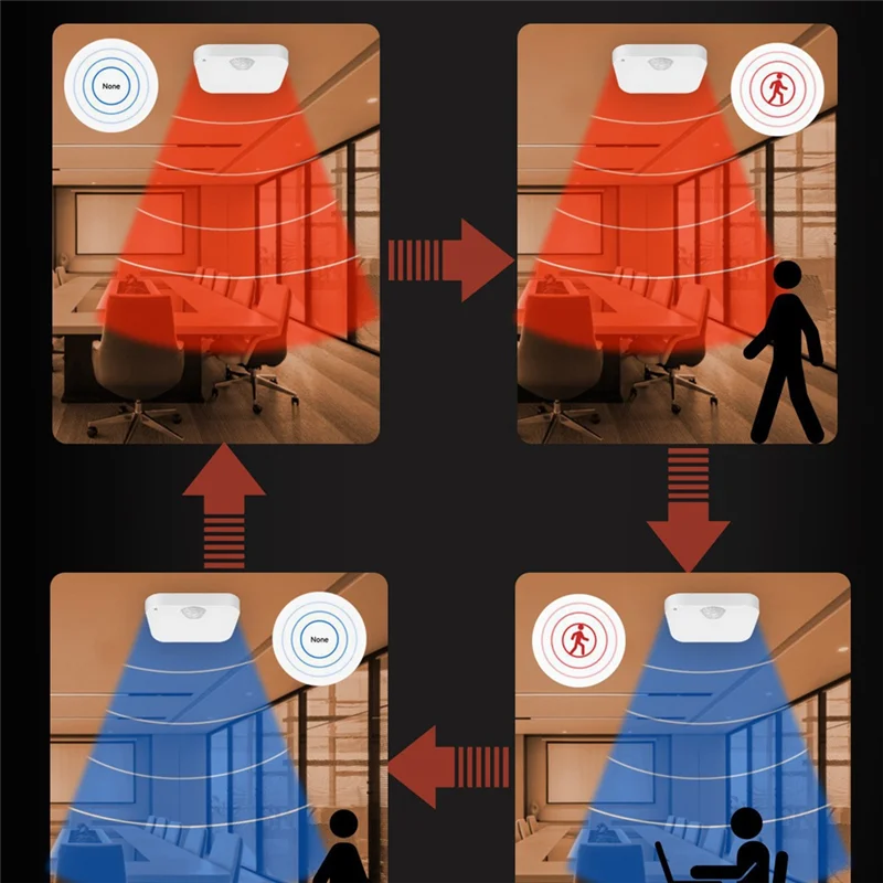 ABZV-PIR + радар + яркость 3 в 1, датчик присутствия человека Tuya Zigbee, интеллектуальное управление через приложение, устройства для умного дома
ABZV-PIR + радар + яркость 3 в 1, датчик присутствия человека Tuya Zigbee, интеллектуальное управление через приложение, устройства для умного дома