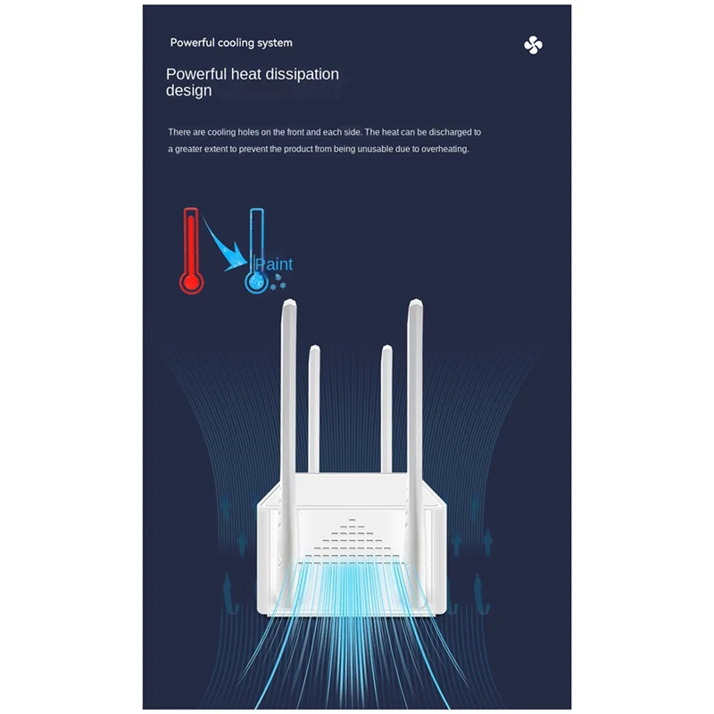 Новый домашний Wi-Fi-маршрутизатор 4G с широким покрытием 300M 2XRJ45 Cat4 4G LTE, беспроводной маршрутизатор с SIM-картой и внешней антенной, вилка стандарта США, простой в использовании
Новый домашний Wi-Fi-маршрутизатор 4G с широким покрытием 300M 2XRJ45 Cat4 4G LTE, беспроводной маршрутизатор с SIM-картой и внешней антенной, вилка стандарта США, простой в использовании