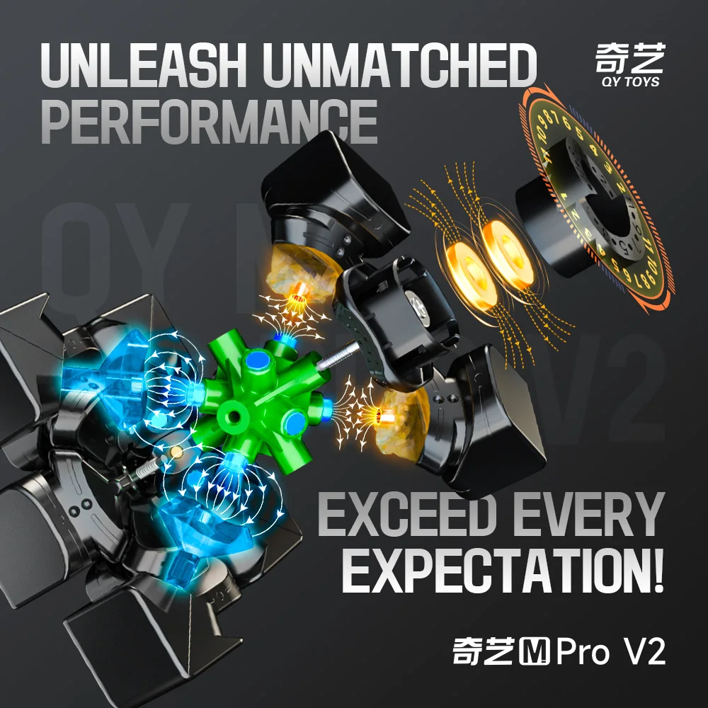 QiYi M Pro V2 3x3 УФ-покрытие Maglev Cube Relief Puzzle 3x3x3 Racing Magic Cube Скорость позиционирования игры Детские игрушки Подарки
QiYi M Pro V2 3x3 УФ-покрытие Maglev Cube Relief Puzzle 3x3x3 Racing Magic Cube Скорость позиционирования игры Детские игрушки Подарки