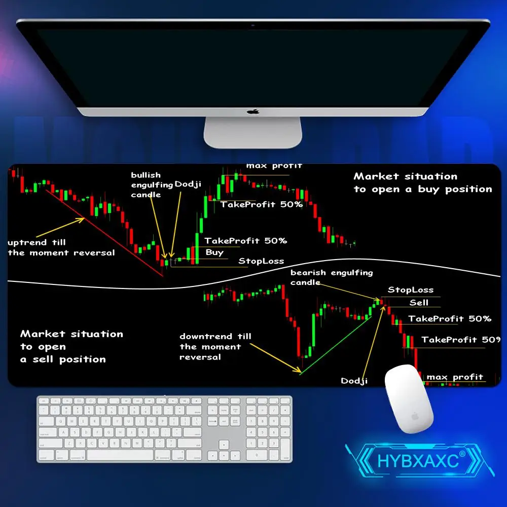Stock Market Candle Chart Gaming Accessories Keyboard Computer Mouse Pad Speed Pc Cabinet Mousepad Gamer Desk Mat Xxl Large Mice
Stock Market Candle Chart Gaming Accessories Keyboard Computer Mouse Pad Speed Pc Cabinet Mousepad Gamer Desk Mat Xxl Large Mice