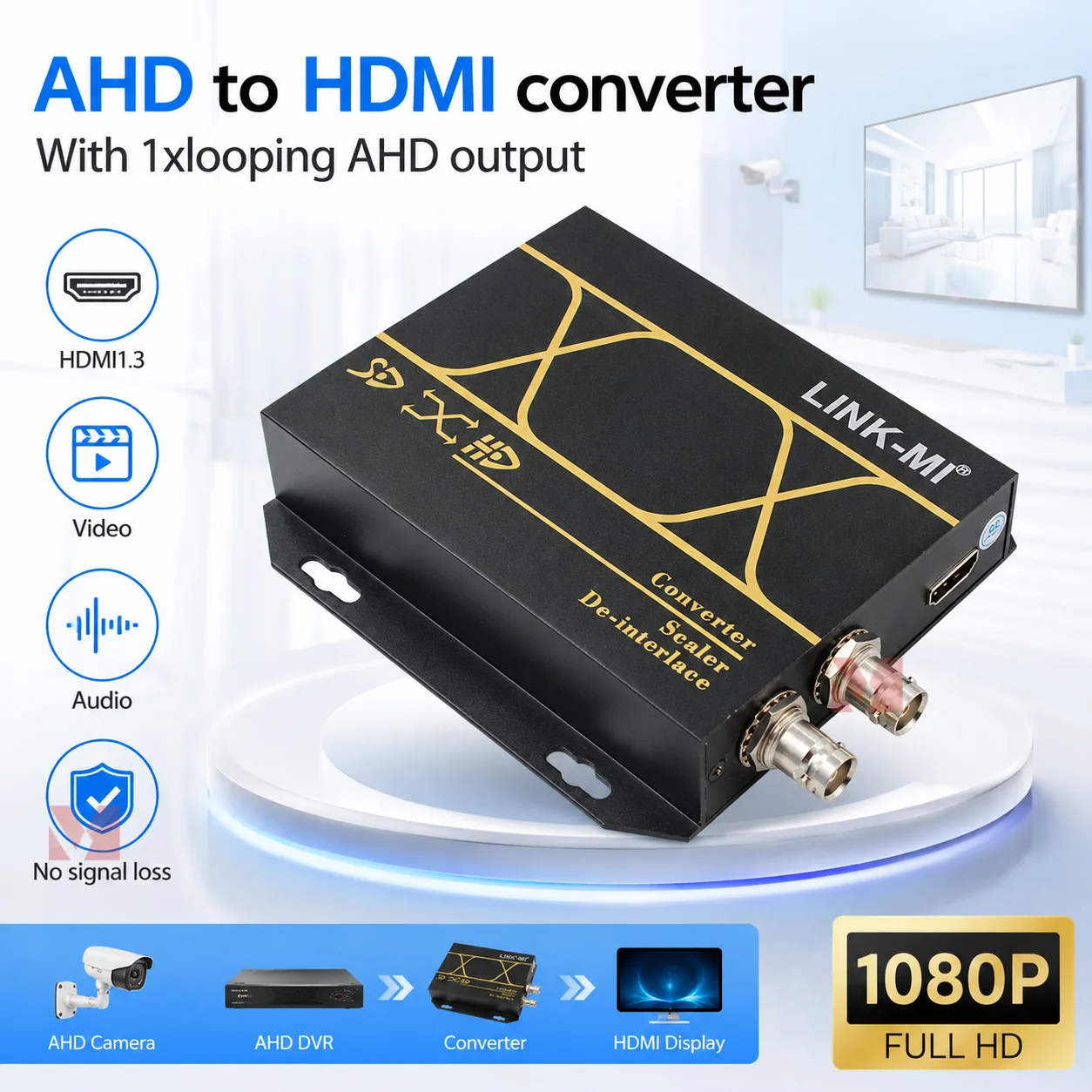 AHD to HDMI converter With 1xlooping AHD output HDMI 1.3 Video Converter 1080P
AHD to HDMI converter With 1xlooping AHD output HDMI 1.3 Video Converter 1080P