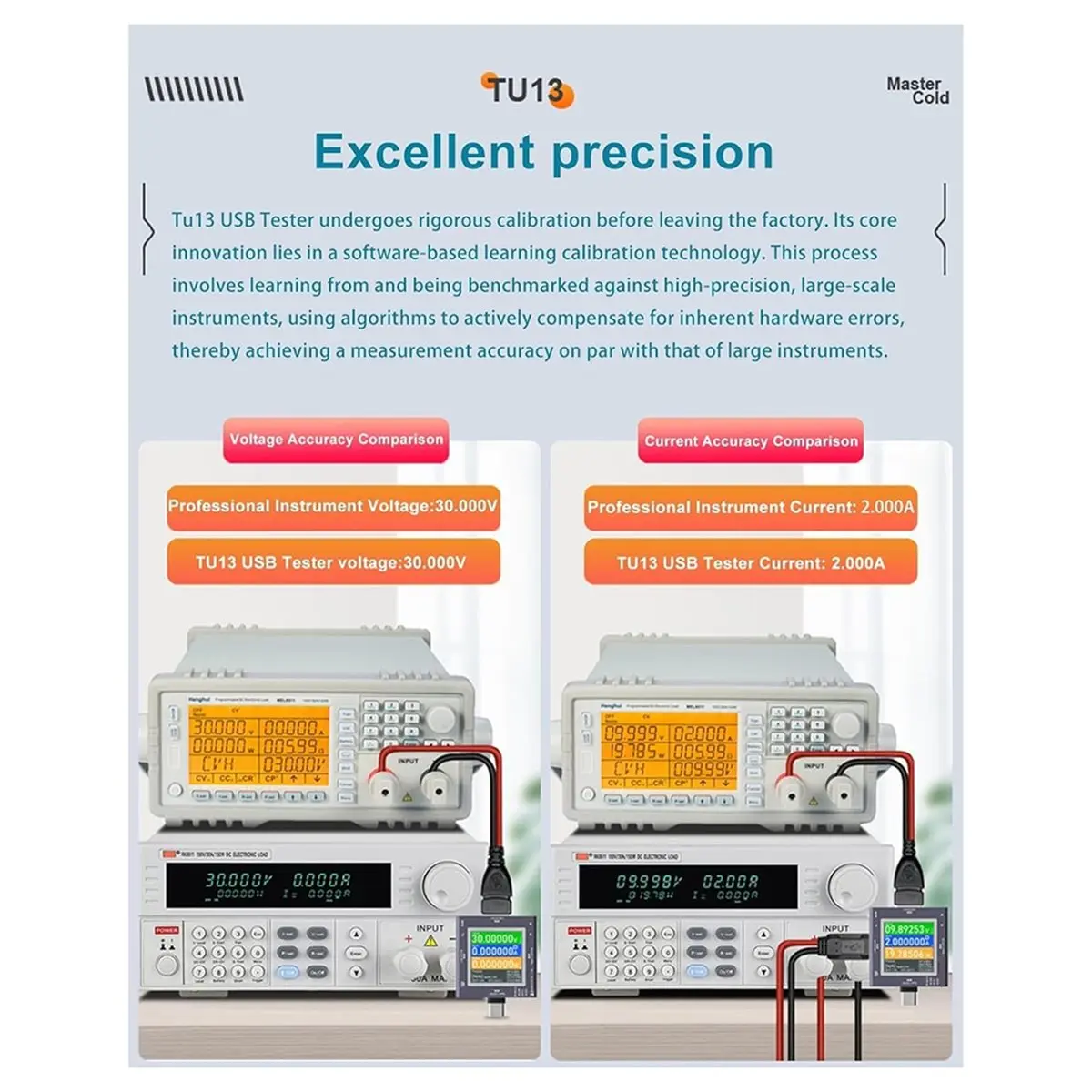 (ABDH) USB-тестер, вольтметр Type-C/USB 2-в-1, измеритель мощности, цифровой дисплей, многофункциональный монитор емкости зарядного устройства для телефона
(ABDH) USB-тестер, вольтметр Type-C/USB 2-в-1, измеритель мощности, цифровой дисплей, многофункциональный монитор емкости зарядного устройства для телефона